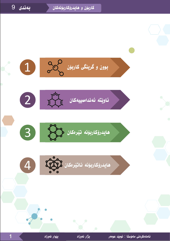 Lectures/Booklets - 1